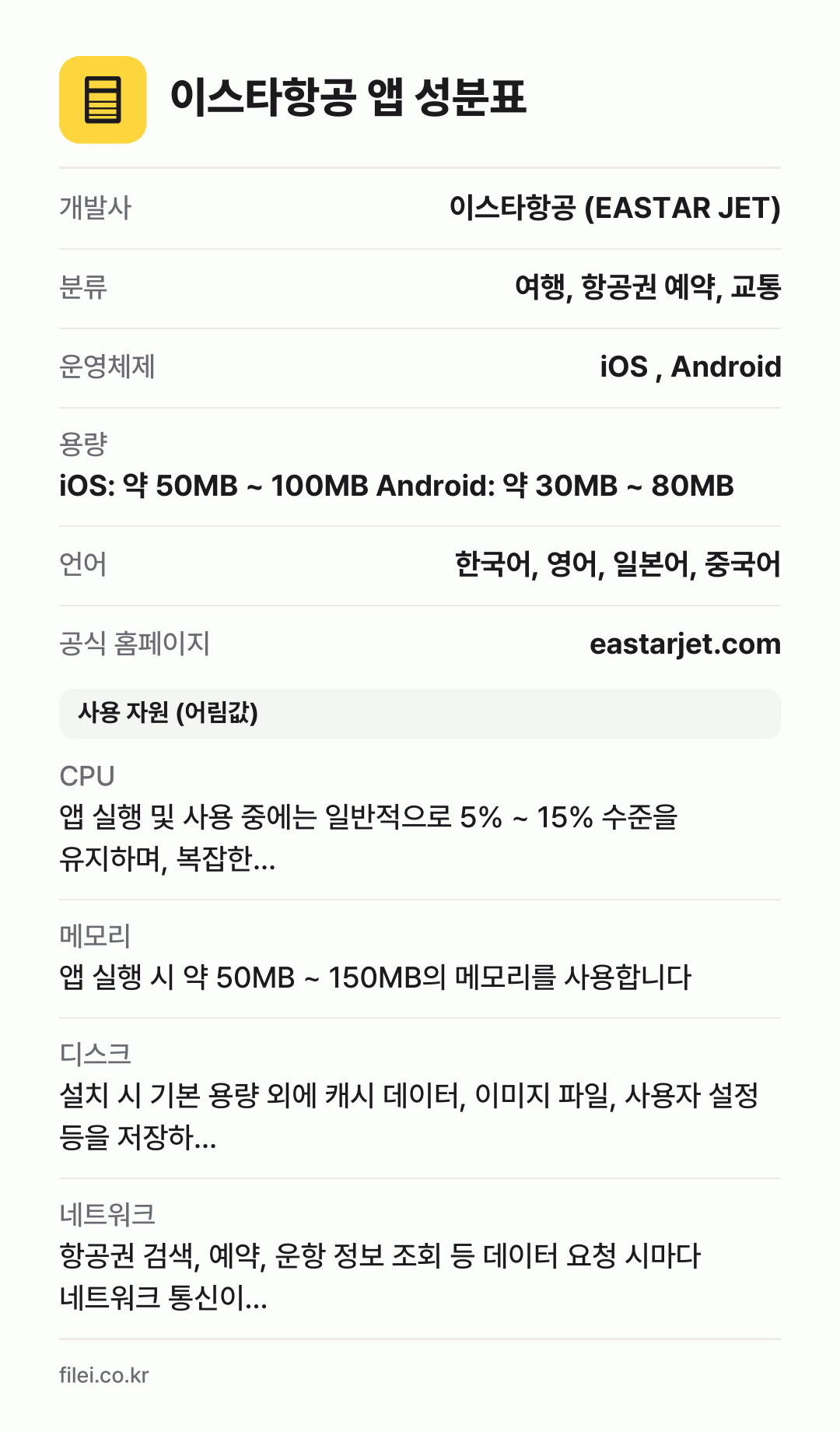이스타항공 앱 성분표: 개발사 이스타항공 (EASTAR JET), 분류 여행, 항공권 예약, 교통, 운영체제 iOS , Android, 용량 iOS: 약 50MB ~ 100MB Android: 약 30MB ~ 80MB, 언어 한국어, 영어, 일본어, 중국어