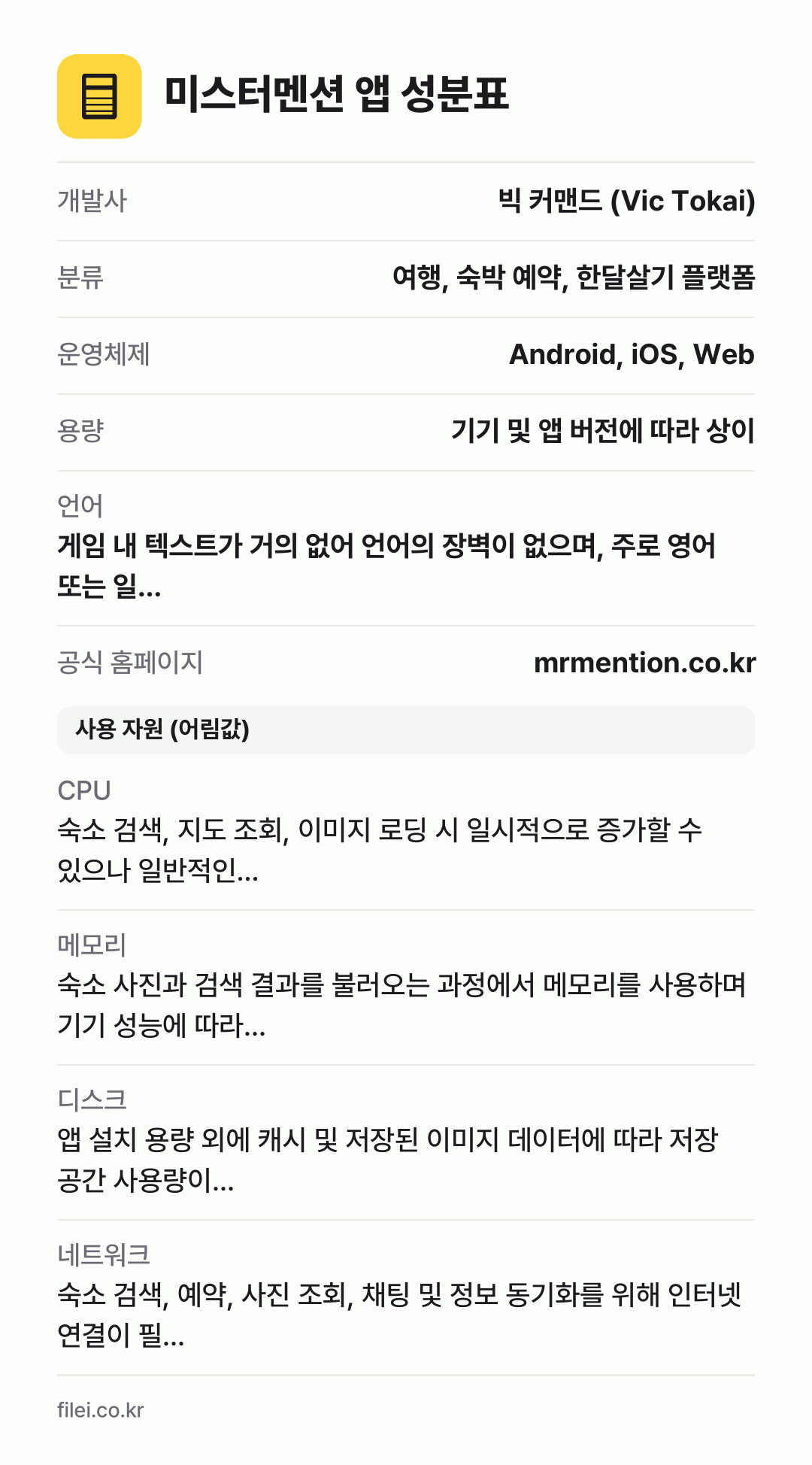 미스터멘션 앱 성분표: 개발사 빅 커맨드 (Vic Tokai), 분류 여행, 숙박 예약, 한달살기 플랫폼, 운영체제 Android, iOS, Web, 용량 기기 및 앱 버전에 따라 상이, 언어 게임 내 텍스트가 거의 없어 언어의 장벽이 없으며, 주로 영어 또는 일…