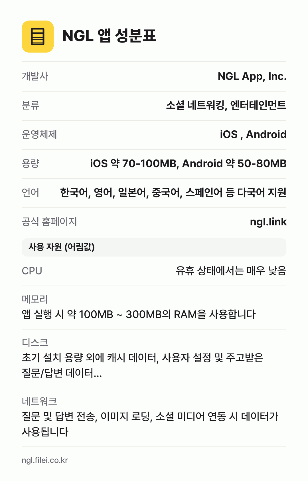 NGL 앱 성분표: 개발사 NGL App, Inc., 분류 소셜 네트워킹, 엔터테인먼트, 운영체제 iOS , Android, 용량 iOS 약 70-100MB, Android 약 50-80MB, 언어 한국어, 영어, 일본어, 중국어, 스페인어 등 다국어 지원