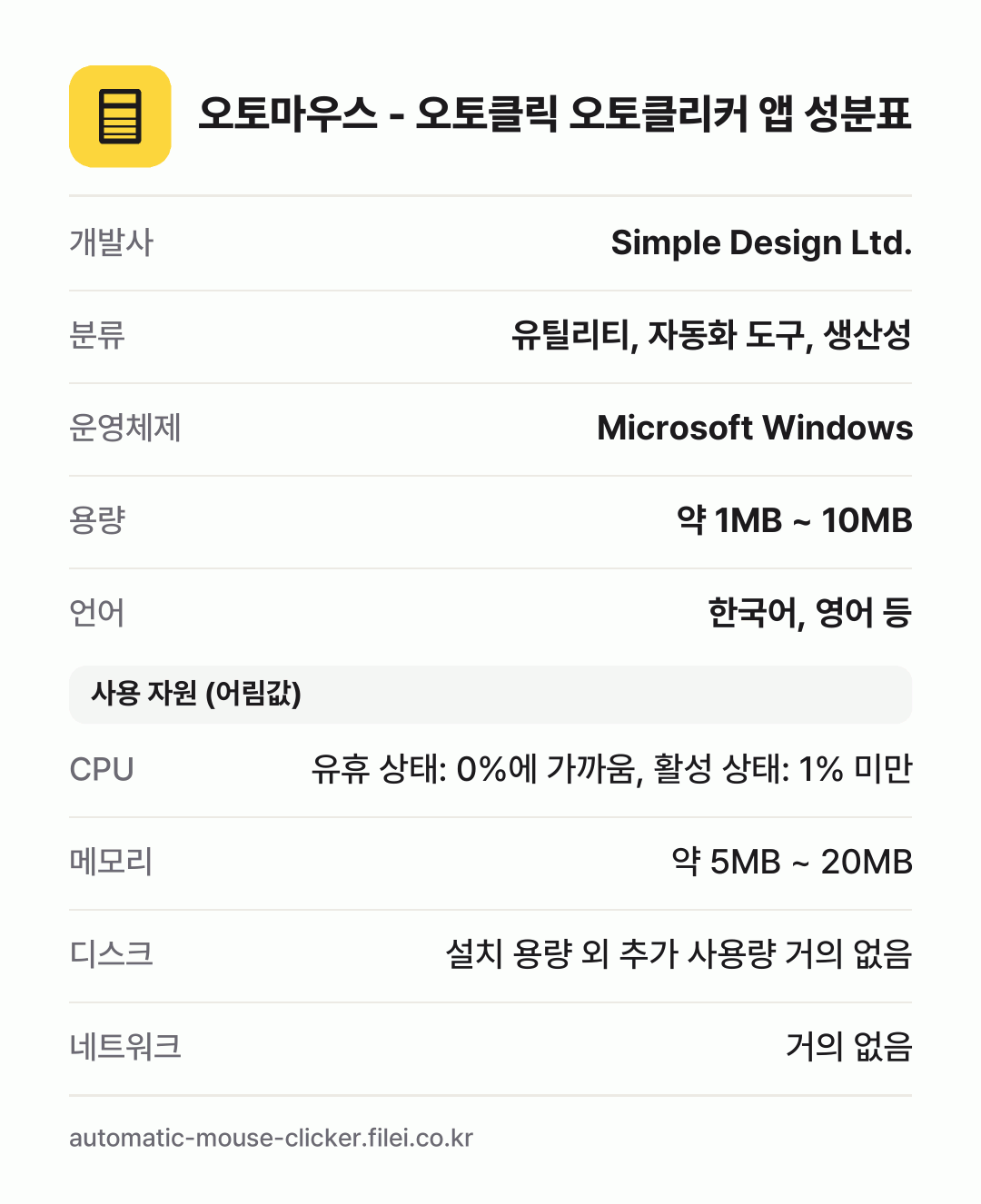 오토마우스 - 오토클릭 오토클리커 앱 성분표: 개발사 Simple Design Ltd., 분류 유틸리티, 자동화 도구, 생산성, 운영체제 Microsoft Windows, 용량 약 1MB ~ 10MB, 언어 한국어, 영어 등