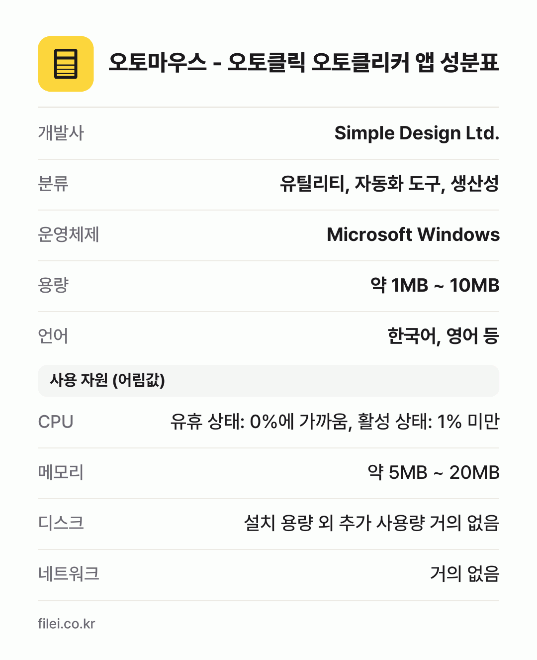 오토마우스 - 오토클릭 오토클리커 앱 성분표: 개발사 Simple Design Ltd., 분류 유틸리티, 자동화 도구, 생산성, 운영체제 Microsoft Windows, 용량 약 1MB ~ 10MB, 언어 한국어, 영어 등