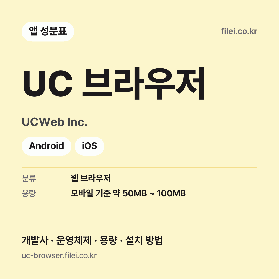 UC 브라우저 다운로드 · UCWeb Inc. · Android, iOS