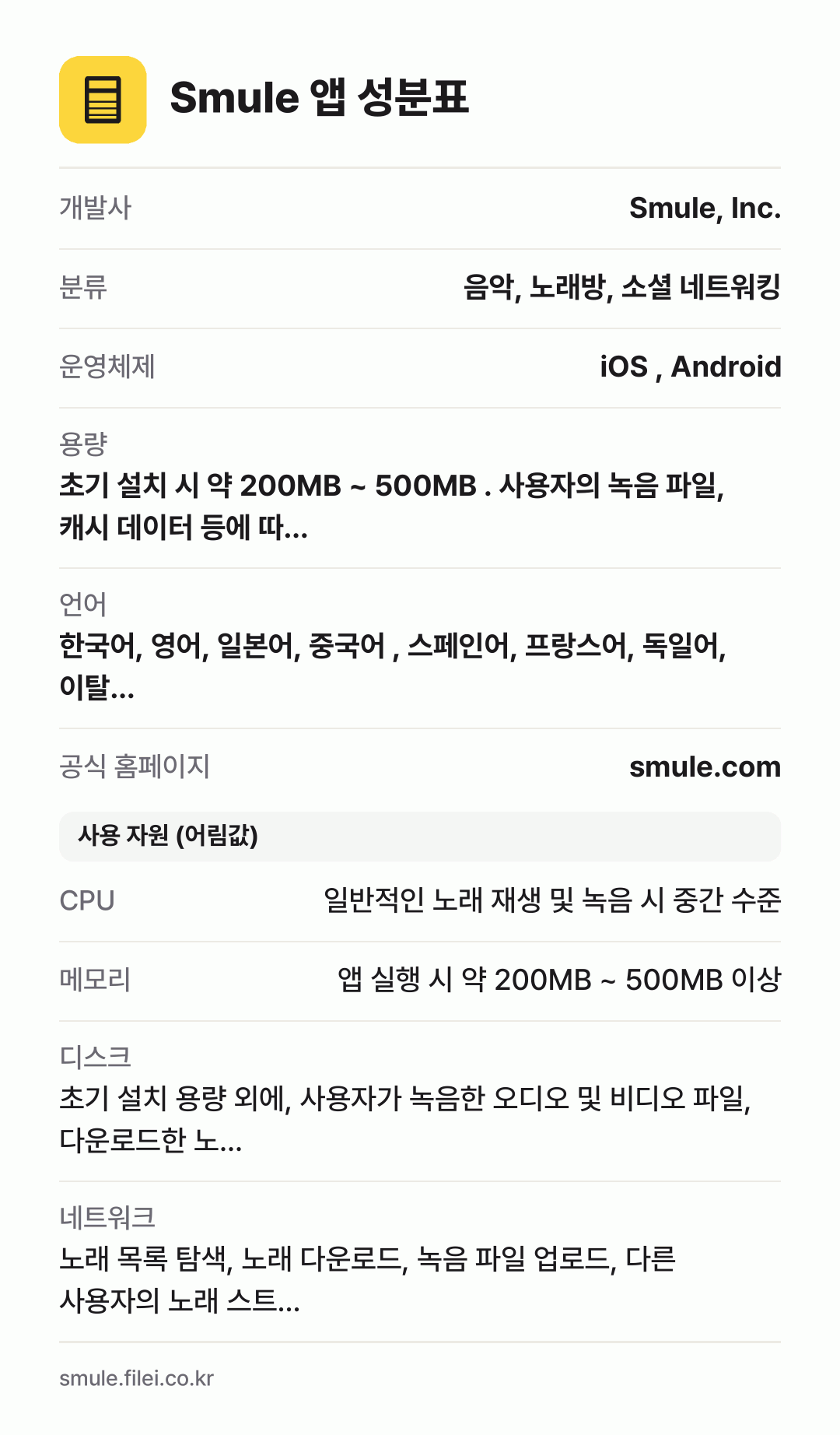 Smule 앱 성분표: 개발사 Smule, Inc., 분류 음악, 노래방, 소셜 네트워킹, 운영체제 iOS , Android, 용량 초기 설치 시 약 200MB ~ 500MB . 사용자의 녹음 파일, 캐시 데이터 등에 따…, 언어 한국어, 영어, 일본어, 중국어 , 스페인어, 프랑스어, 독일어, 이탈…