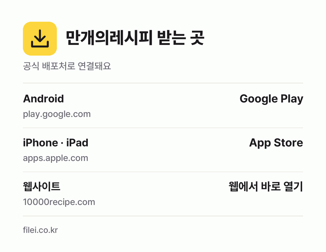 만개의레시피 받는 곳: Android, iPhone · iPad, 웹사이트