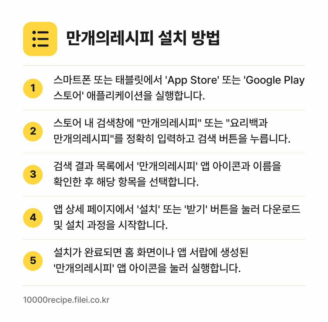 만개의레시피 설치 방법: 스마트폰 또는 태블릿에서 'App Stor… → 스토어 내 검색창에 "만개의레시피" 또는… → 검색 결과 목록에서 '만개의레시피' 앱 아… → 앱 상세 페이지에서 '설치' 또는 '받기'… → 설치가 완료되면 홈 화면이나 앱 서랍에 생…