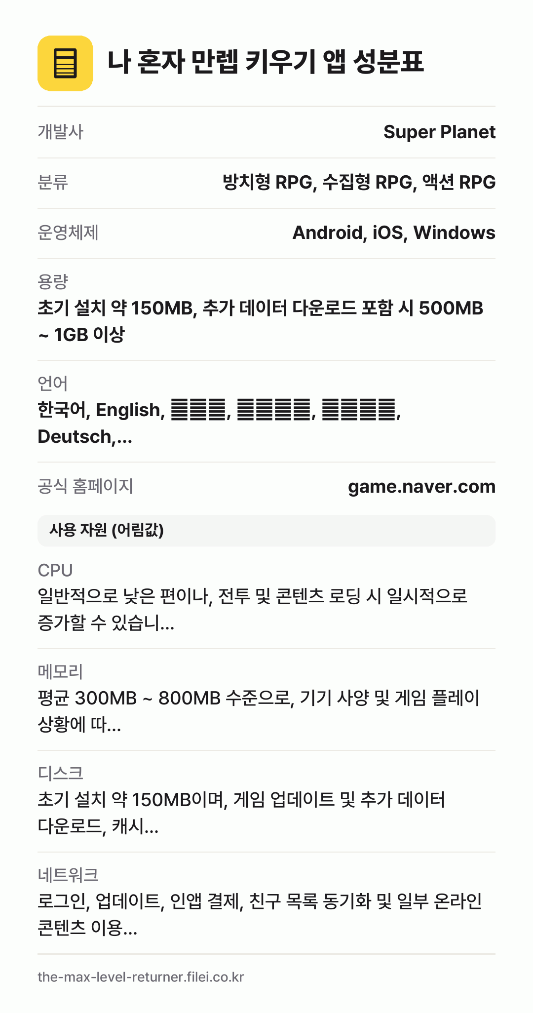 나 혼자 만렙 키우기 앱 성분표: 개발사 Super Planet, 분류 방치형 RPG, 수집형 RPG, 액션 RPG, 운영체제 Android, iOS, Windows, 용량 초기 설치 약 150MB, 추가 데이터 다운로드 포함 시 500MB ~ 1GB 이상, 언어 한국어, English, 日本語, 简体中文, 繁體中文, Deutsch,…