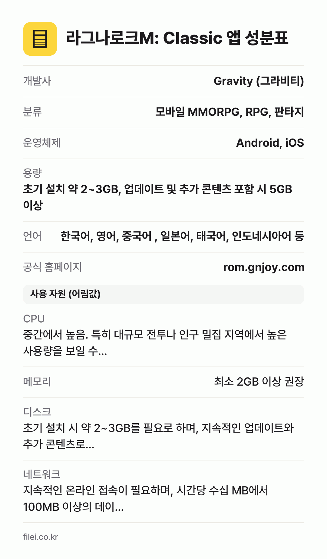 라그나로크M: Classic 앱 성분표: 개발사 Gravity (그라비티), 분류 모바일 MMORPG, RPG, 판타지, 운영체제 Android, iOS, 용량 초기 설치 약 2~3GB, 업데이트 및 추가 콘텐츠 포함 시 5GB 이상, 언어 한국어, 영어, 중국어 , 일본어, 태국어, 인도네시아어 등