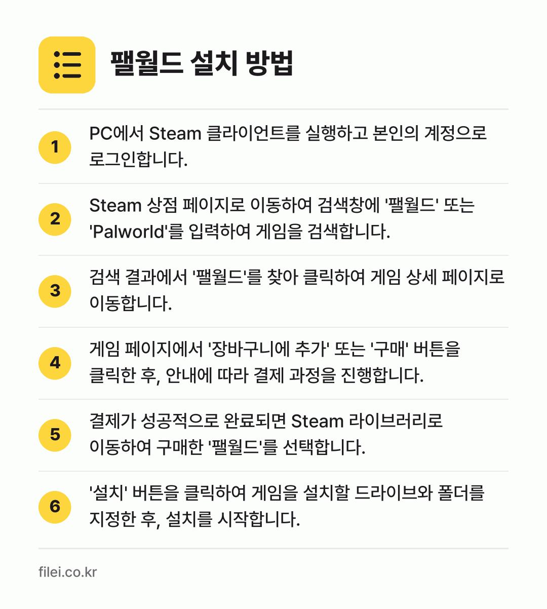 팰월드 설치 방법: PC에서 Steam 클라이언트를 실행하고… → Steam 상점 페이지로 이동하여 검색창에… → 검색 결과에서 '팰월드'를 찾아 클릭하여… → 게임 페이지에서 '장바구니에 추가' 또는… → 결제가 성공적으로 완료되면 Steam 라이… → '설치' 버튼을 클릭하여 게임을 설치할 드…