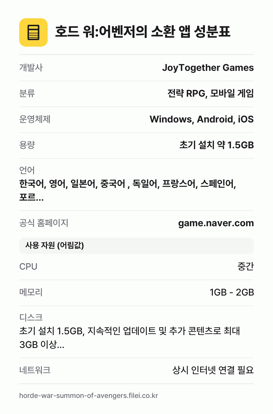 호드 워:어벤저의 소환 앱 성분표: 개발사 JoyTogether Games, 분류 전략 RPG, 모바일 게임, 운영체제 Windows, Android, iOS, 용량 초기 설치 약 1.5GB, 언어 한국어, 영어, 일본어, 중국어 , 독일어, 프랑스어, 스페인어, 포르…