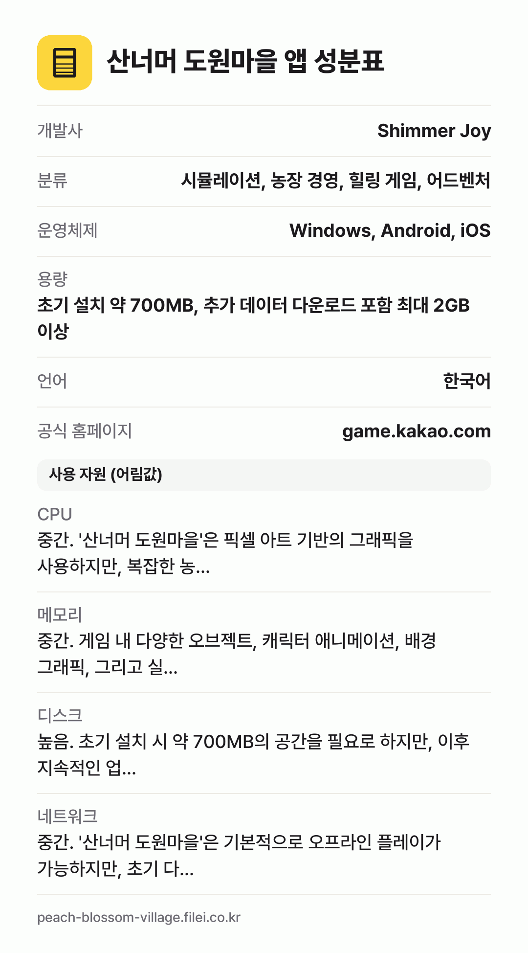 산너머 도원마을 앱 성분표: 개발사 Shimmer Joy, 분류 시뮬레이션, 농장 경영, 힐링 게임, 어드벤처, 운영체제 Windows, Android, iOS, 용량 초기 설치 약 700MB, 추가 데이터 다운로드 포함 최대 2GB 이상, 언어 한국어