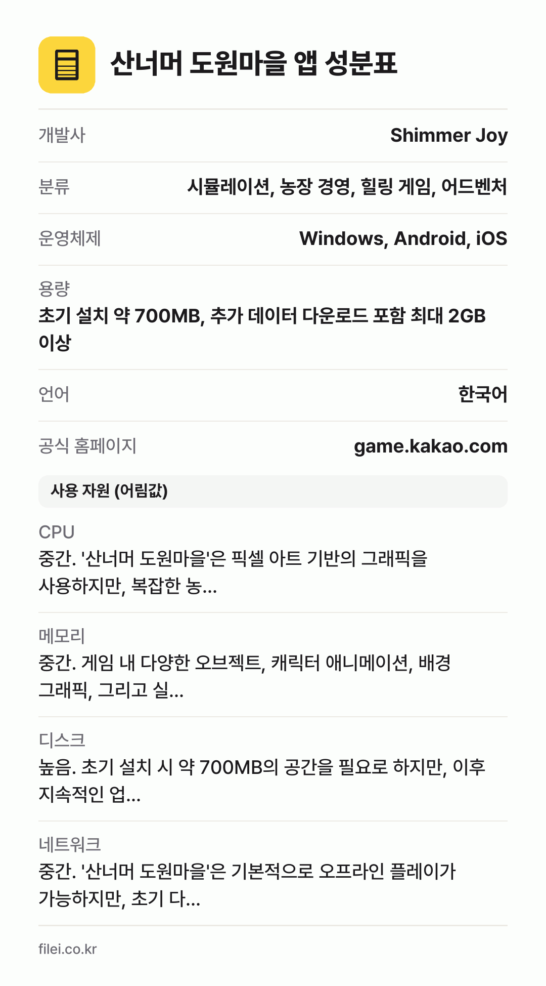 산너머 도원마을 앱 성분표: 개발사 Shimmer Joy, 분류 시뮬레이션, 농장 경영, 힐링 게임, 어드벤처, 운영체제 Windows, Android, iOS, 용량 초기 설치 약 700MB, 추가 데이터 다운로드 포함 최대 2GB 이상, 언어 한국어