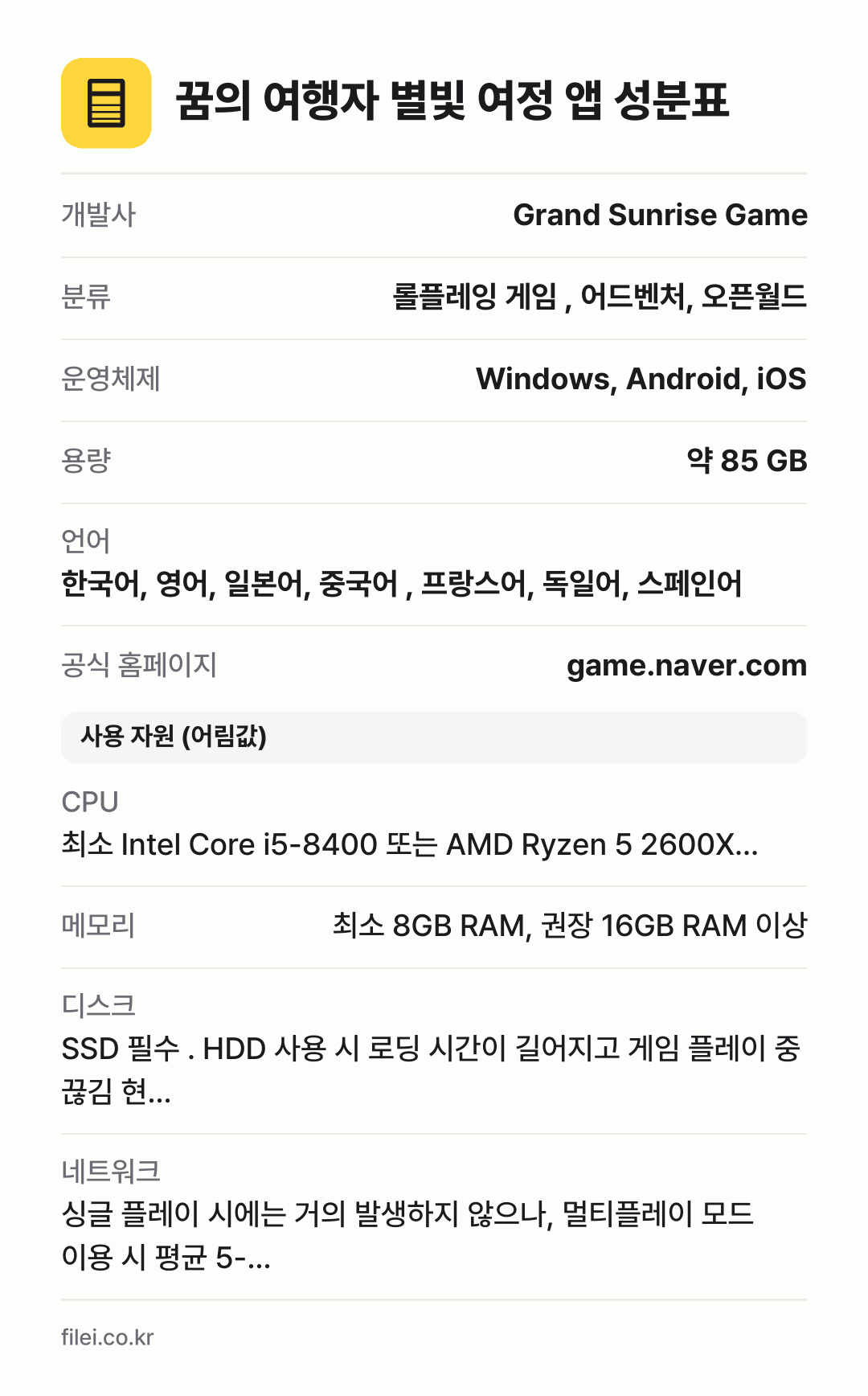 꿈의 여행자 별빛 여정 앱 성분표: 개발사 Grand Sunrise Game, 분류 롤플레잉 게임 , 어드벤처, 오픈월드, 운영체제 Windows, Android, iOS, 용량 약 85 GB, 언어 한국어, 영어, 일본어, 중국어 , 프랑스어, 독일어, 스페인어