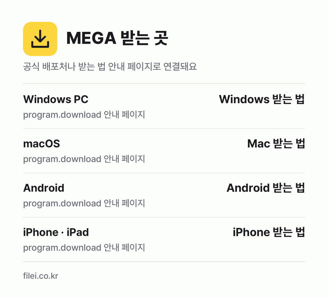 MEGA 받는 곳: Windows PC, macOS, Android, iPhone · iPad