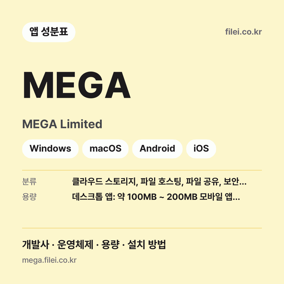 MEGA 다운로드 · MEGA Limited · Windows, macOS, Android, iOS
