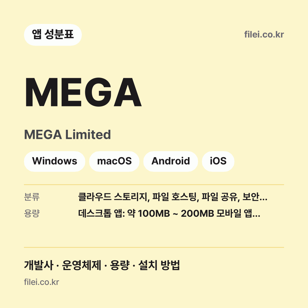 MEGA 다운로드 · MEGA Limited · Windows, macOS, Android, iOS