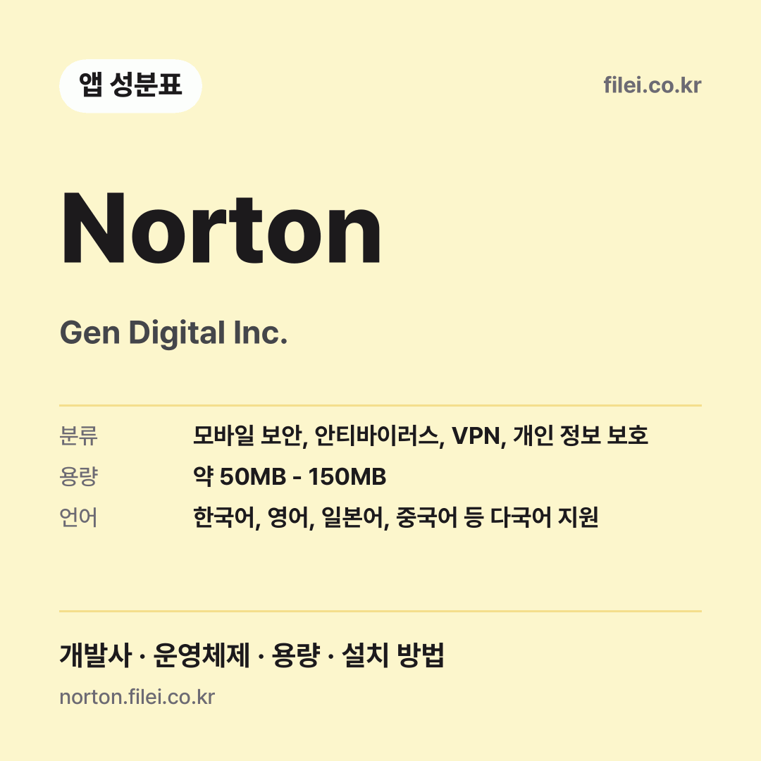 Norton 다운로드 · Gen Digital Inc.
