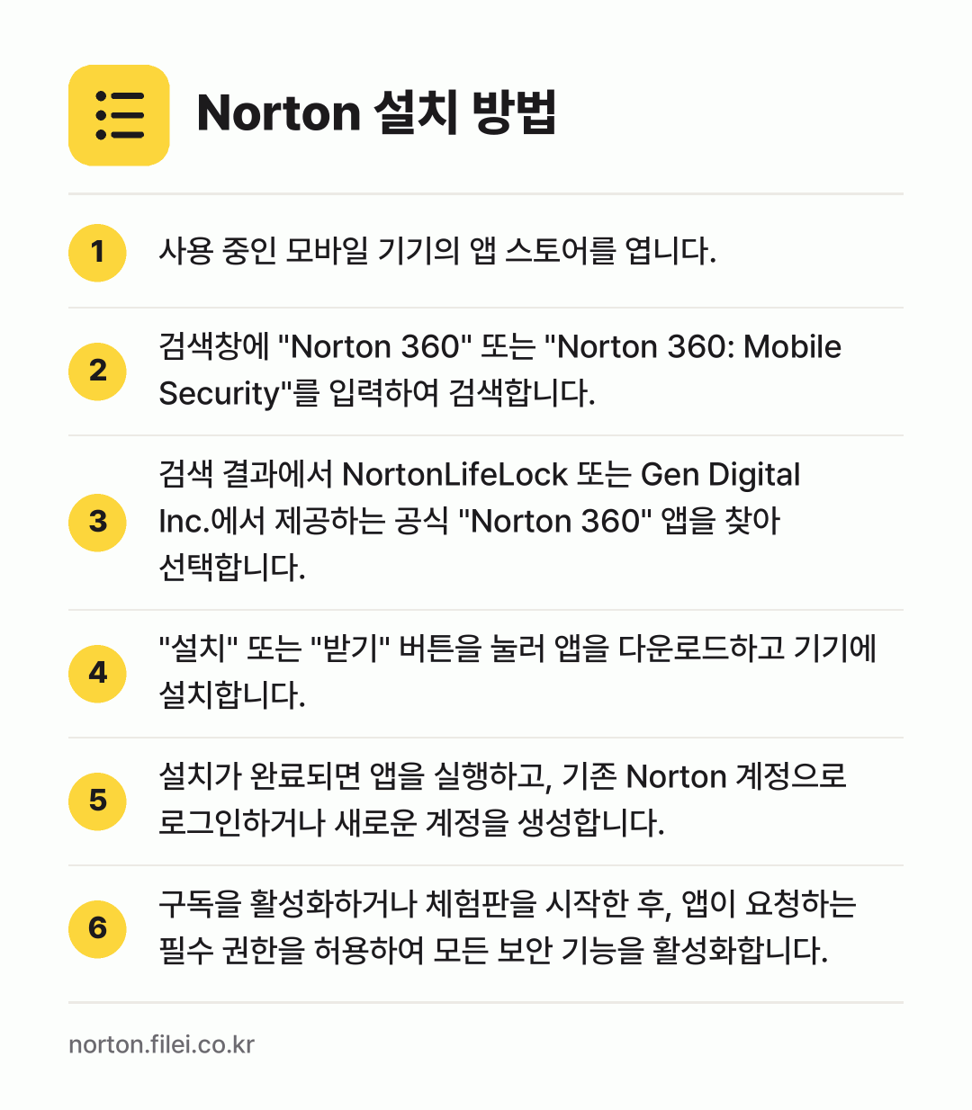 Norton 설치 방법: 사용 중인 모바일 기기의 앱 스토어를 엽니… → 검색창에 "Norton 360" 또는 "N… → 검색 결과에서 NortonLifeLock… → "설치" 또는 "받기" 버튼을 눌러 앱을… → 설치가 완료되면 앱을 실행하고, 기존 No… → 구독을 활성화하거나 체험판을 시작한 후,…