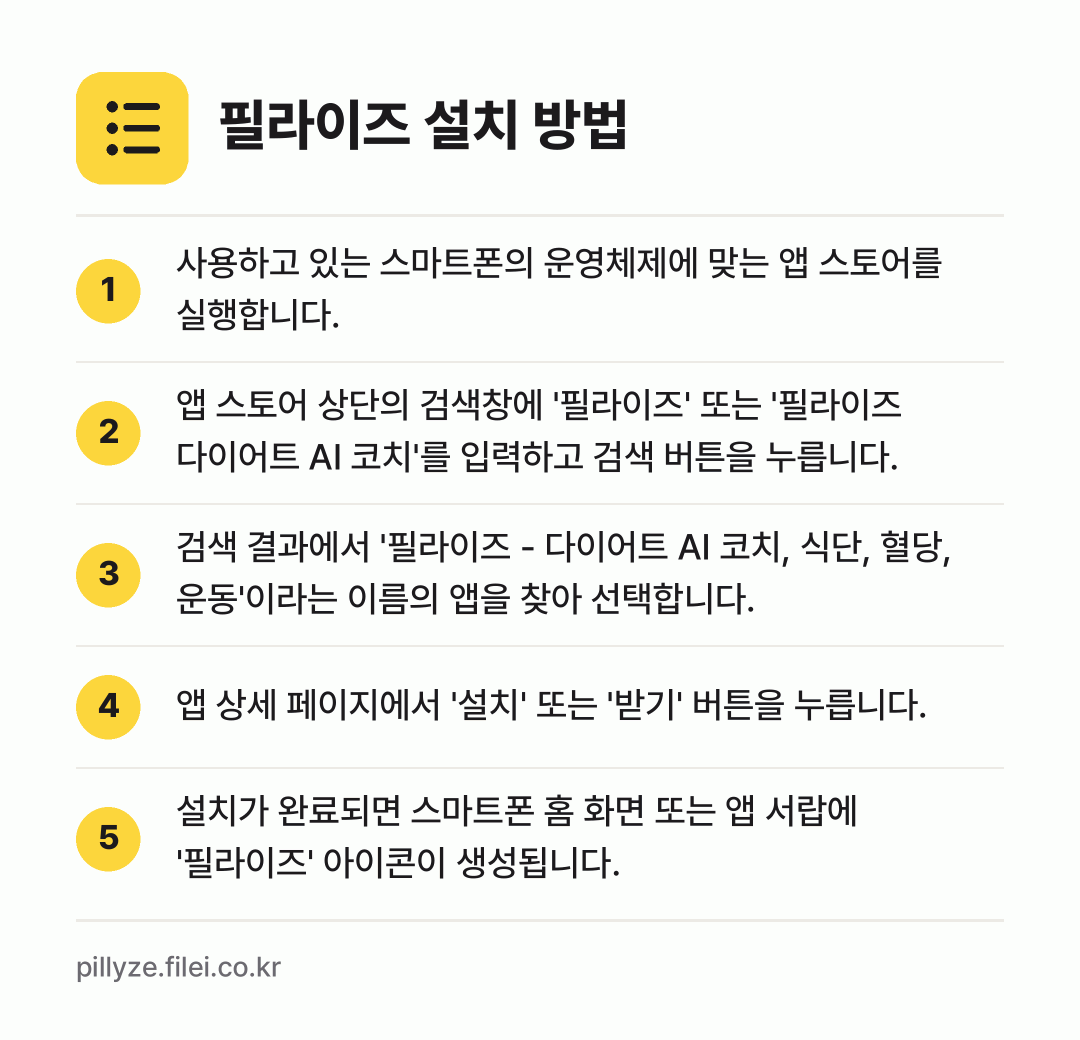 필라이즈 설치 방법: 사용하고 있는 스마트폰의 운영체제에 맞는… → 앱 스토어 상단의 검색창에 '필라이즈' 또… → 검색 결과에서 '필라이즈 - 다이어트 AI… → 앱 상세 페이지에서 '설치' 또는 '받기'… → 설치가 완료되면 스마트폰 홈 화면 또는 앱…