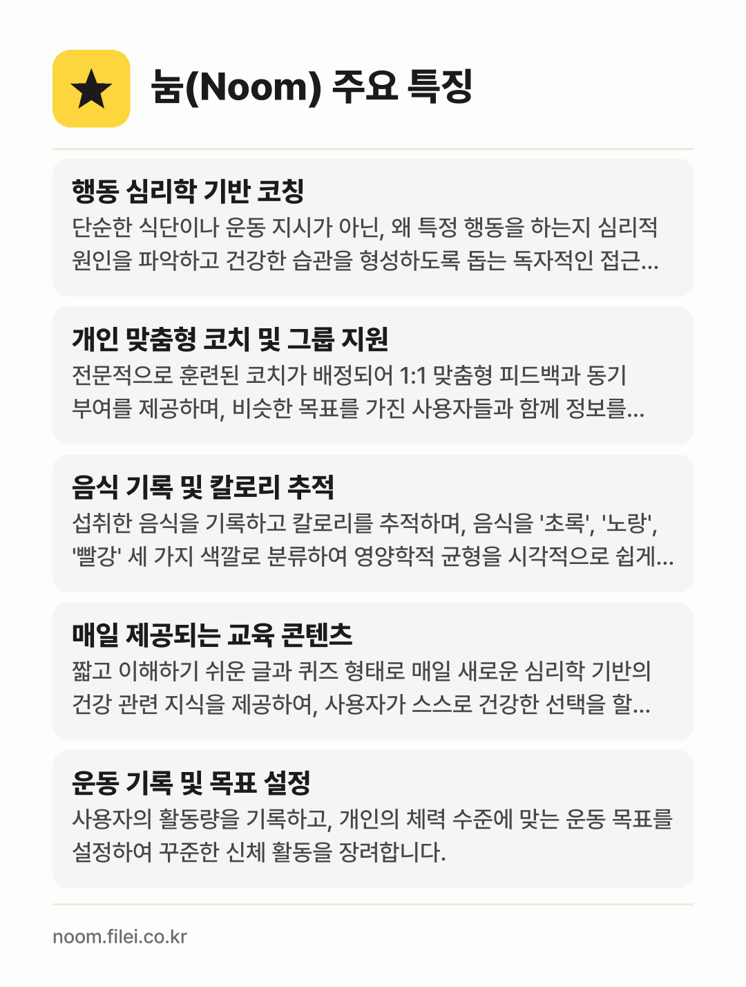 눔(Noom) 주요 특징: 행동 심리학 기반 코칭, 개인 맞춤형 코치 및 그룹 지원, 음식 기록 및 칼로리 추적, 매일 제공되는 교육 콘텐츠, 운동 기록 및 목표 설정