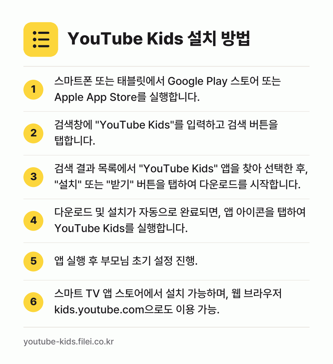 YouTube Kids 설치 방법: 스마트폰 또는 태블릿에서 Google Pl… → 검색창에 "YouTube Kids"를 입력… → 검색 결과 목록에서 "YouTube Kid… → 다운로드 및 설치가 자동으로 완료되면, 앱… → 앱 실행 후 부모님 초기 설정 진행. → 스마트 TV 앱 스토어에서 설치 가능하며,…