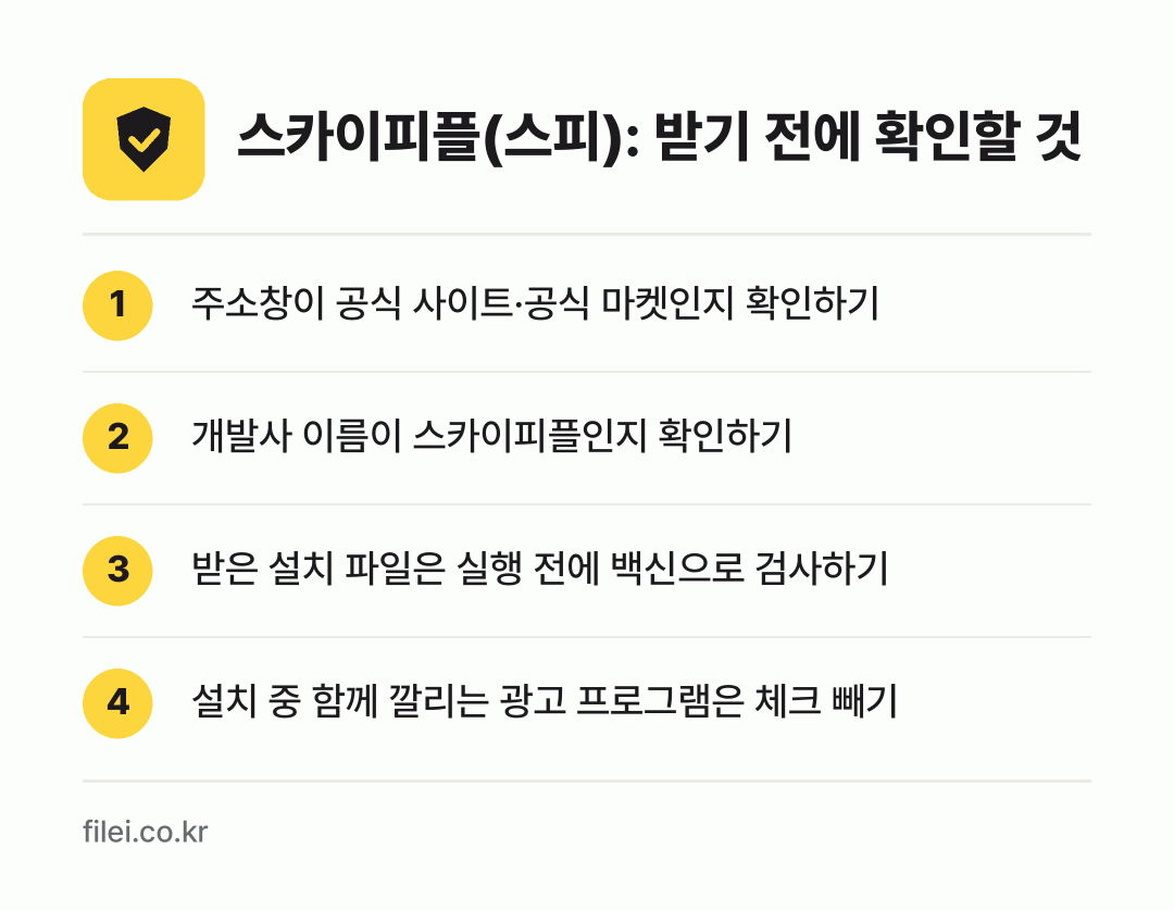 스카이피플(스피): 받기 전에 확인할 것: 주소창이 공식 사이트·공식 마켓인지 확인하기, 개발사 이름이 스카이피플인지 확인하기, 받은 설치 파일은 실행 전에 백신으로 검사하기, 설치 중 함께 깔리는 광고 프로그램은 체크 빼기