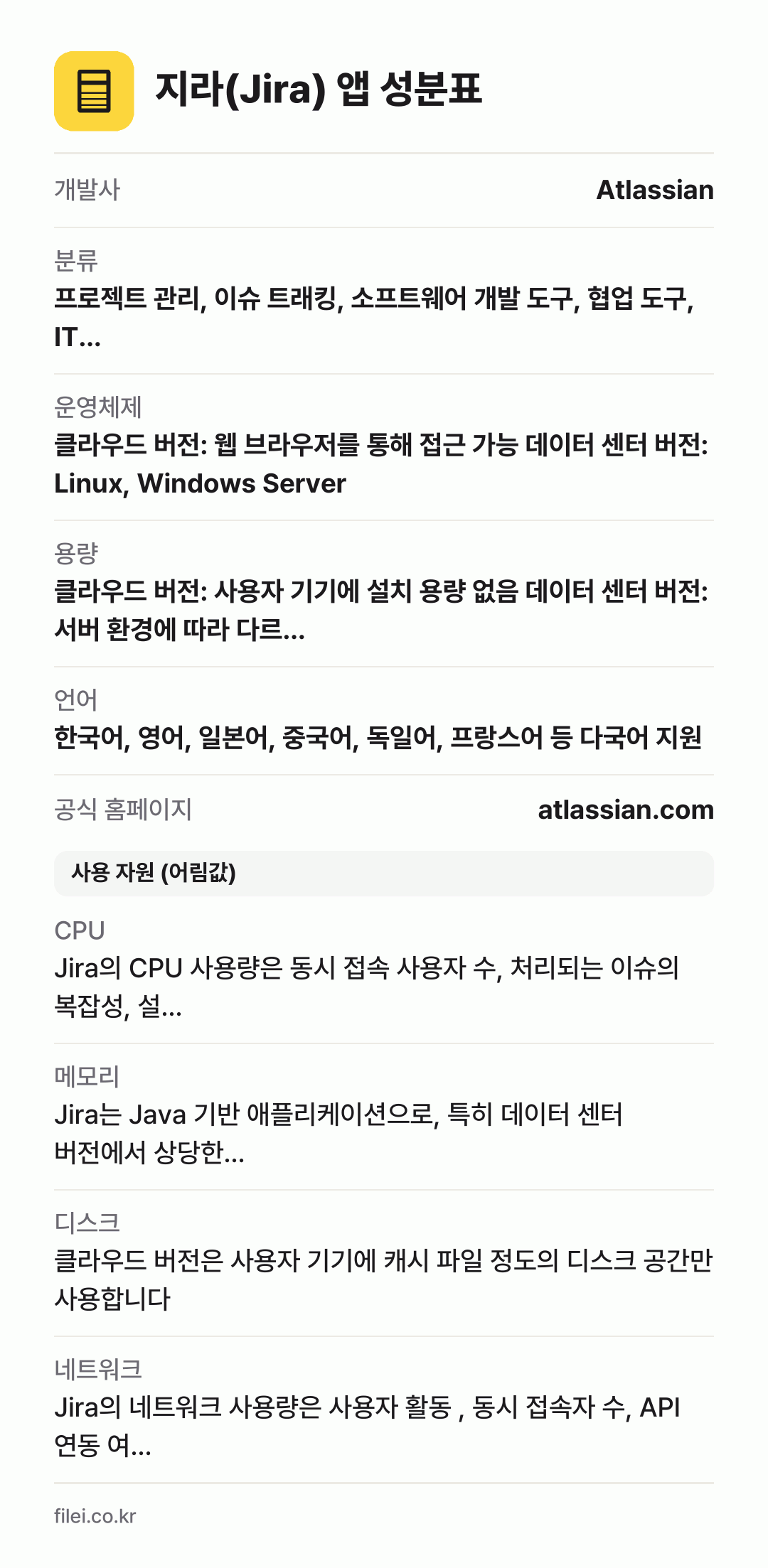지라(Jira) 앱 성분표: 개발사 Atlassian, 분류 프로젝트 관리, 이슈 트래킹, 소프트웨어 개발 도구, 협업 도구, IT…, 운영체제 클라우드 버전: 웹 브라우저를 통해 접근 가능 데이터 센터 버전: Linux, Windows Server, 용량 클라우드 버전: 사용자 기기에 설치 용량 없음 데이터 센터 버전: 서버 환경에 따라 다르…, 언어 한