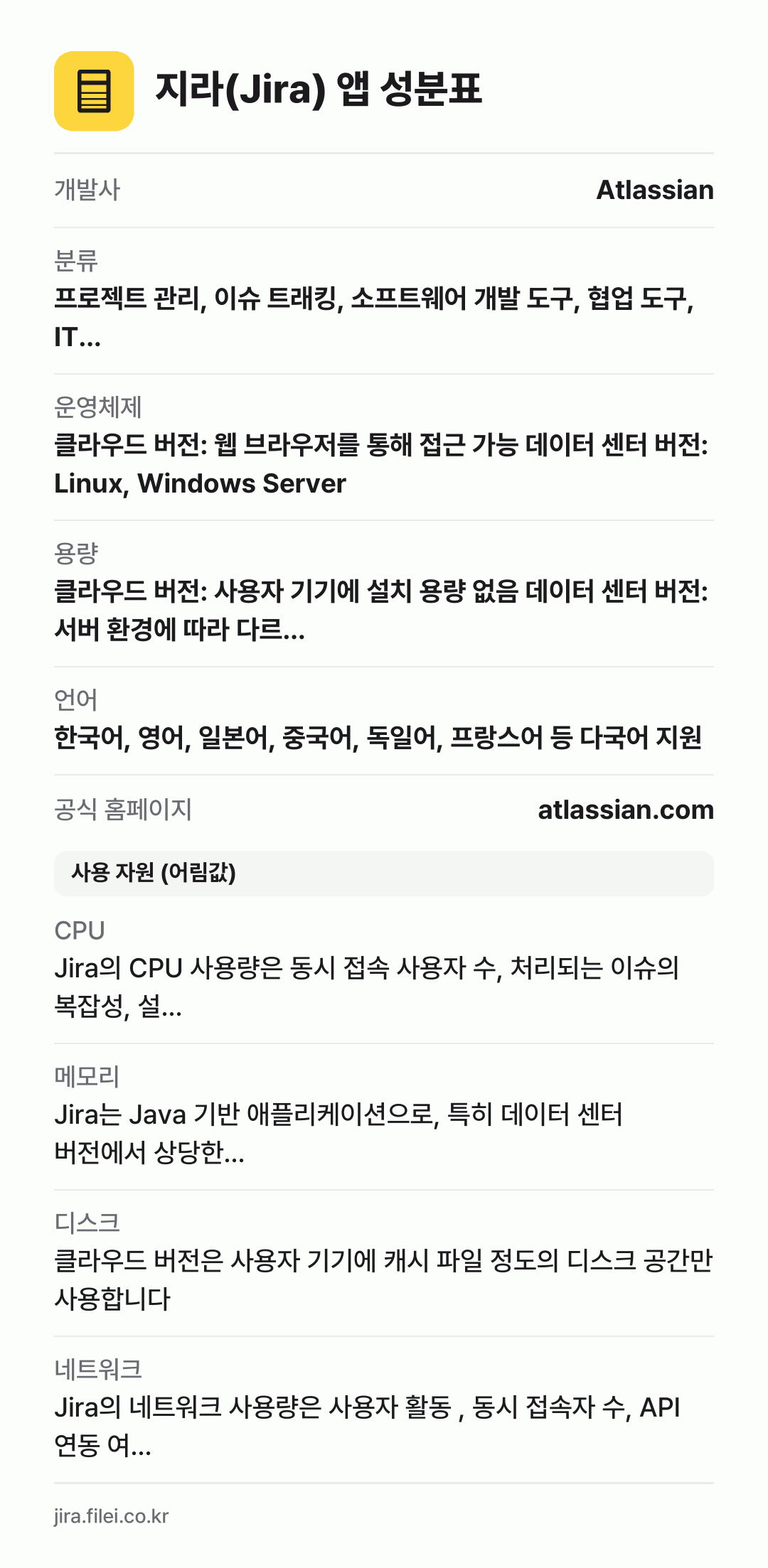 지라(Jira) 앱 성분표: 개발사 Atlassian, 분류 프로젝트 관리, 이슈 트래킹, 소프트웨어 개발 도구, 협업 도구, IT…, 운영체제 클라우드 버전: 웹 브라우저를 통해 접근 가능 데이터 센터 버전: Linux, Windows Server, 용량 클라우드 버전: 사용자 기기에 설치 용량 없음 데이터 센터 버전: 서버 환경에 따라 다르…, 언어 한
