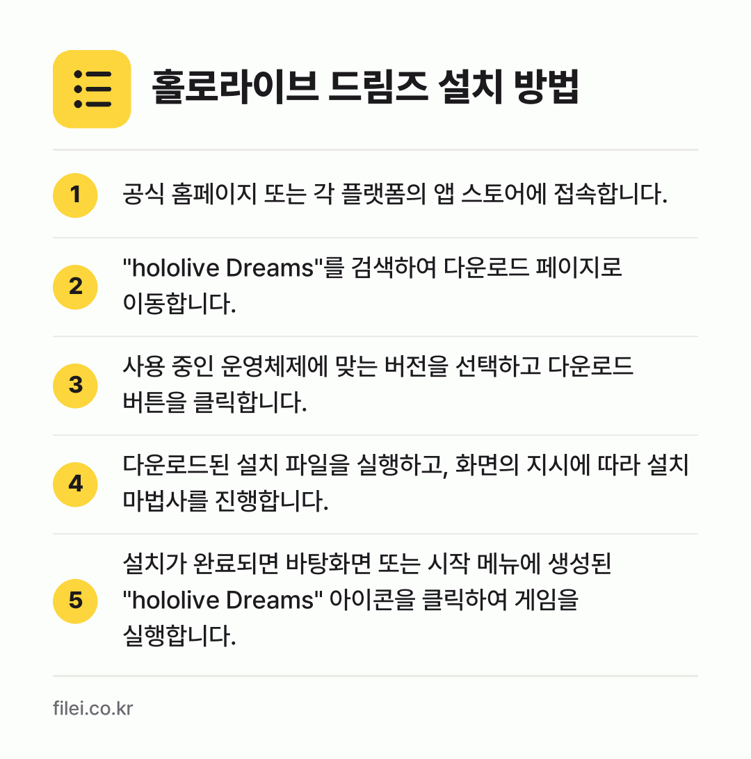 홀로라이브 드림즈 설치 방법: 공식 홈페이지 또는 각 플랫폼의 앱 스토어… → "hololive Dreams"를 검색하여… → 사용 중인 운영체제에 맞는 버전을 선택하고… → 다운로드된 설치 파일을 실행하고, 화면의… → 설치가 완료되면 바탕화면 또는 시작 메뉴에…
