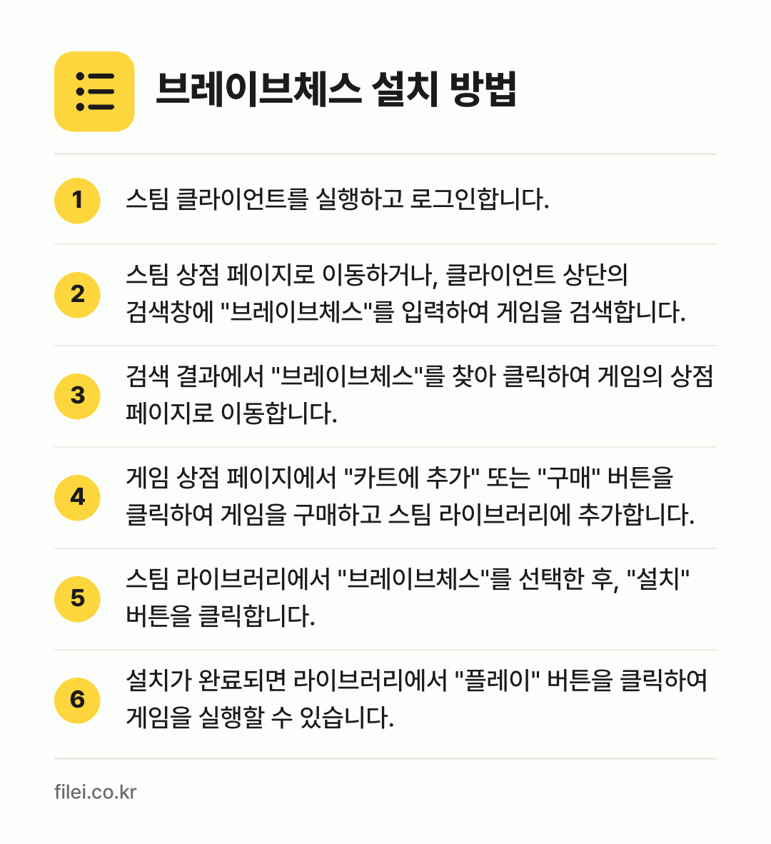 브레이브체스 설치 방법: 스팀 클라이언트를 실행하고 로그인합니다. → 스팀 상점 페이지로 이동하거나, 클라이언트… → 검색 결과에서 "브레이브체스"를 찾아 클릭… → 게임 상점 페이지에서 "카트에 추가" 또는… → 스팀 라이브러리에서 "브레이브체스"를 선택… → 설치가 완료되면 라이브러리에서 "플레이"…