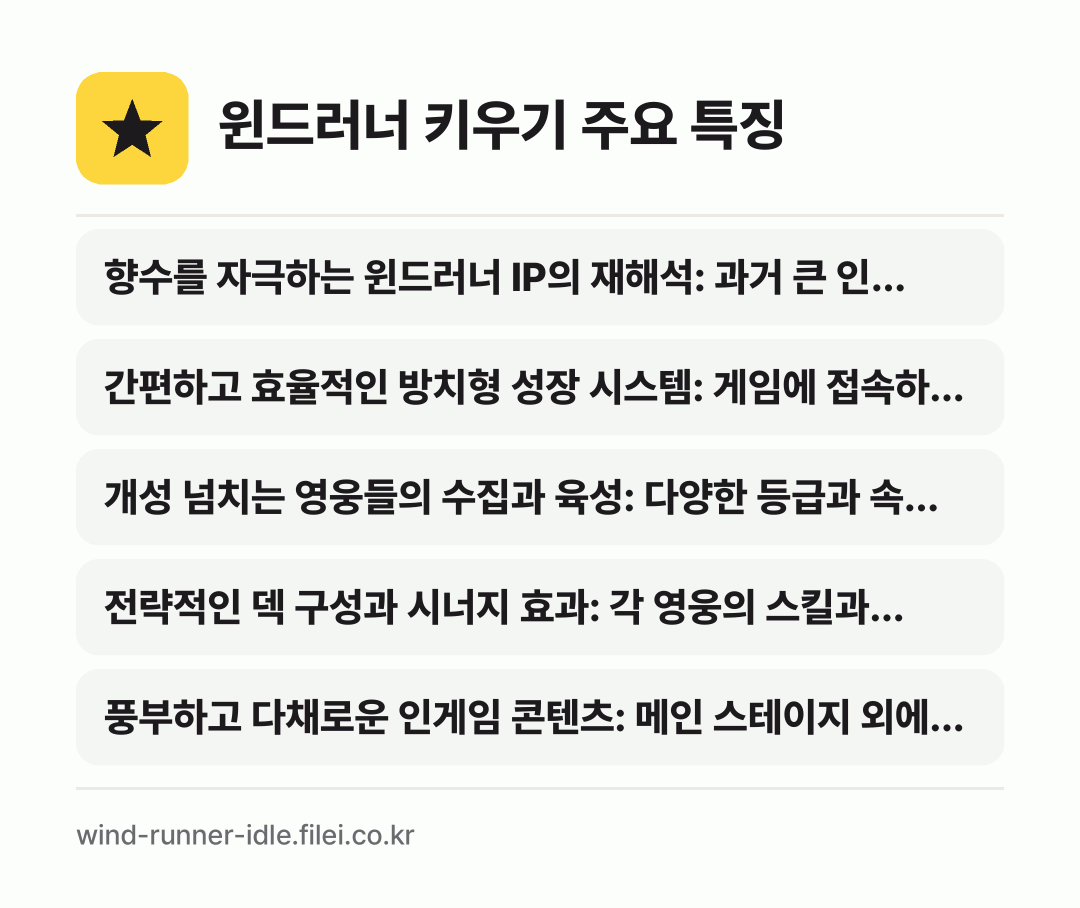 윈드러너 키우기 주요 특징: 향수를 자극하는 윈드러너 IP의 재해석: 과거 큰 인…, 간편하고 효율적인 방치형 성장 시스템: 게임에 접속하…, 개성 넘치는 영웅들의 수집과 육성: 다양한 등급과 속…, 전략적인 덱 구성과 시너지 효과: 각 영웅의 스킬과…, 풍부하고 다채로운 인게임 콘텐츠: 메인 스테이지 외에…