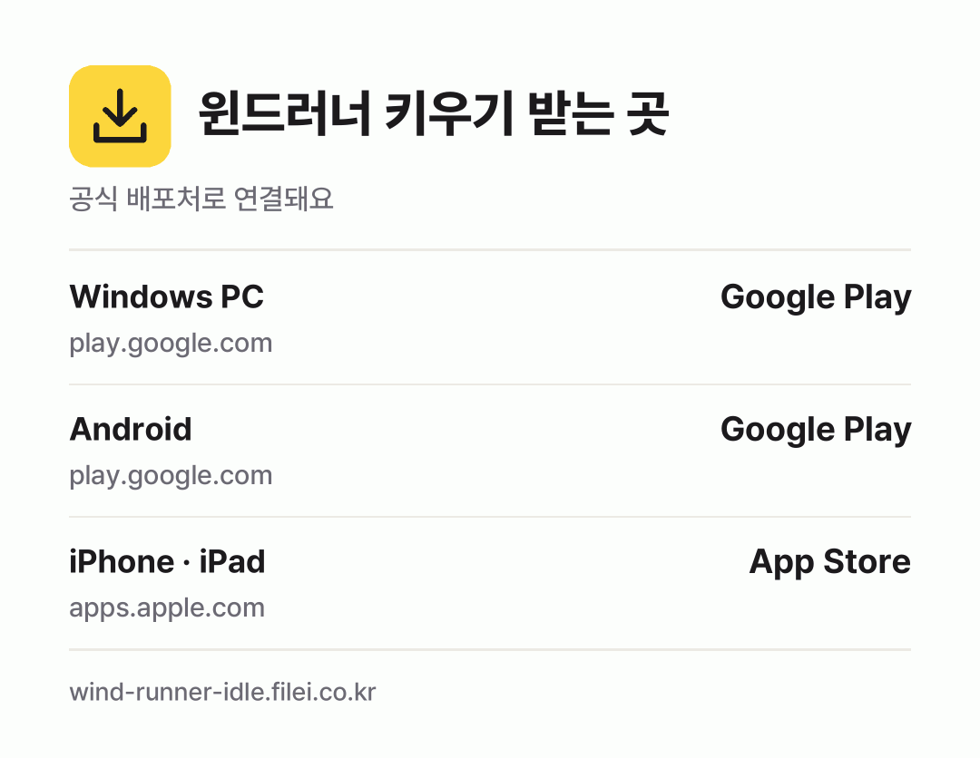 윈드러너 키우기 받는 곳: Windows PC, Android, iPhone · iPad