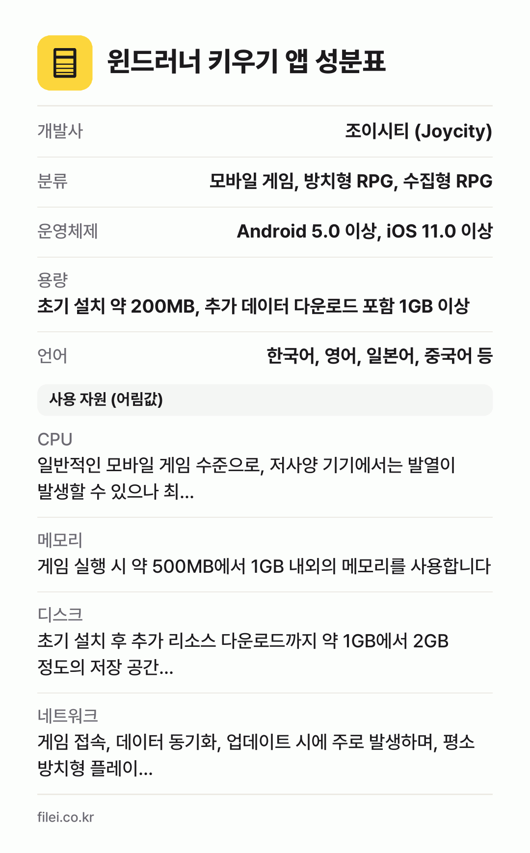 윈드러너 키우기 앱 성분표: 개발사 조이시티 (Joycity), 분류 모바일 게임, 방치형 RPG, 수집형 RPG, 운영체제 Android 5.0 이상, iOS 11.0 이상, 용량 초기 설치 약 200MB, 추가 데이터 다운로드 포함 1GB 이상, 언어 한국어, 영어, 일본어, 중국어 등