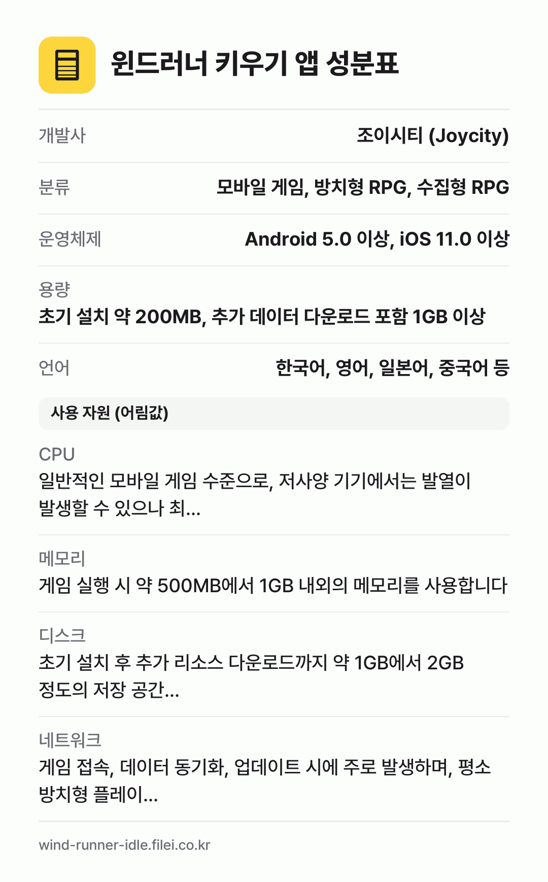 윈드러너 키우기 앱 성분표: 개발사 조이시티 (Joycity), 분류 모바일 게임, 방치형 RPG, 수집형 RPG, 운영체제 Android 5.0 이상, iOS 11.0 이상, 용량 초기 설치 약 200MB, 추가 데이터 다운로드 포함 1GB 이상, 언어 한국어, 영어, 일본어, 중국어 등