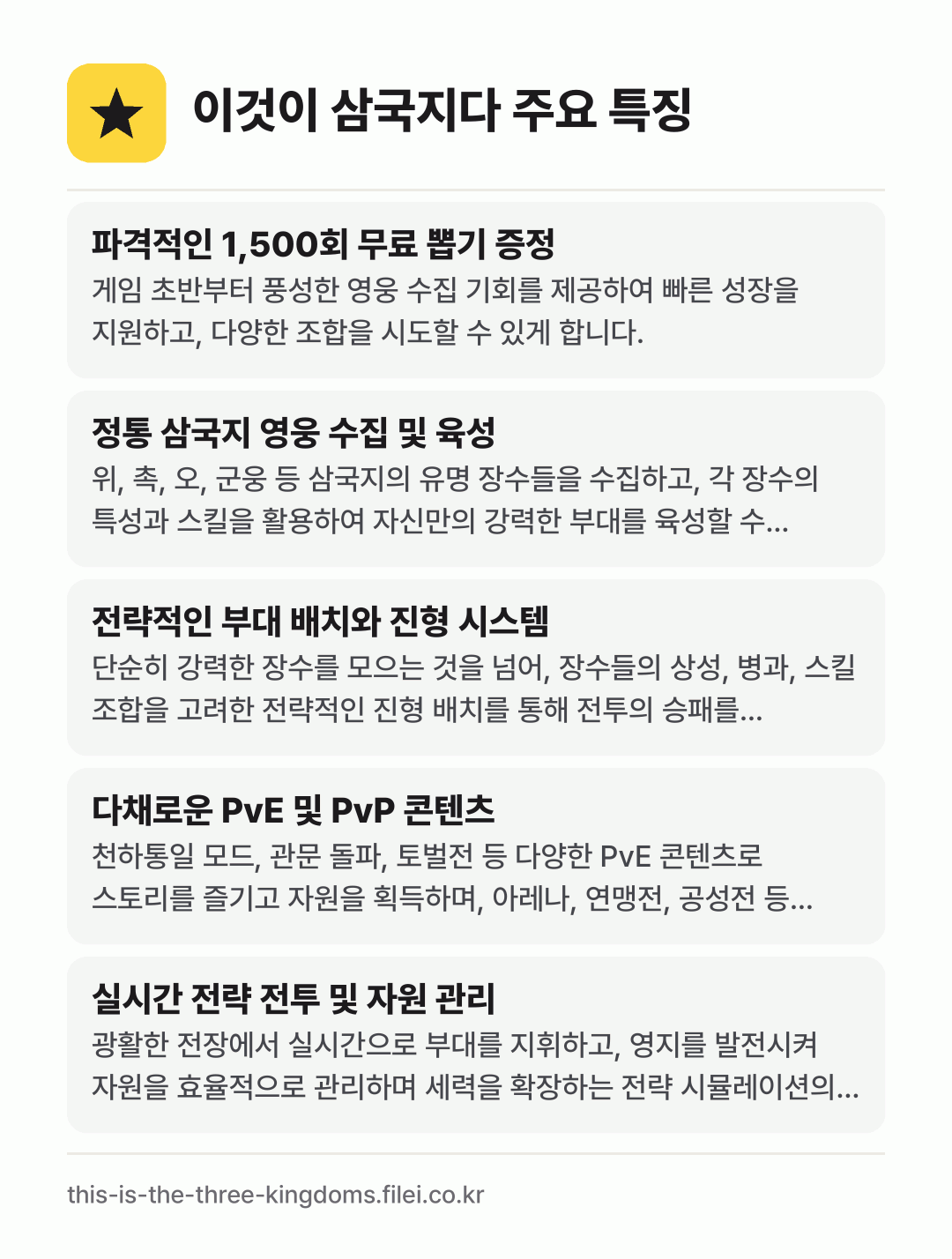 이것이 삼국지다 주요 특징: 파격적인 1,500회 무료 뽑기 증정, 정통 삼국지 영웅 수집 및 육성, 전략적인 부대 배치와 진형 시스템, 다채로운 PvE 및 PvP 콘텐츠, 실시간 전략 전투 및 자원 관리