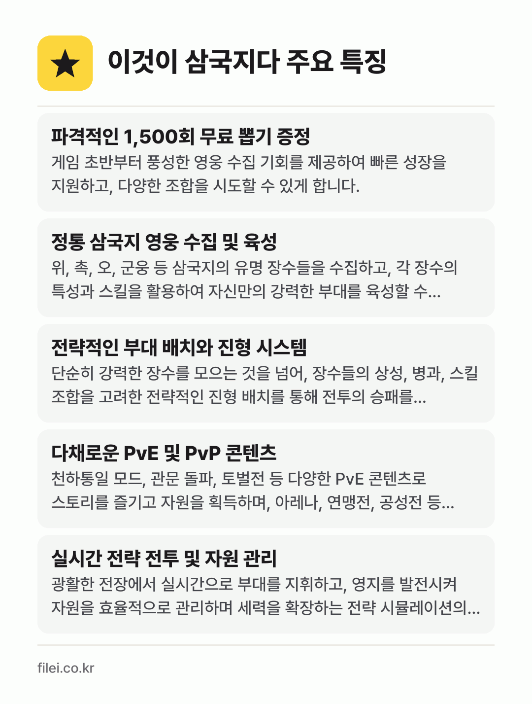 이것이 삼국지다 주요 특징: 파격적인 1,500회 무료 뽑기 증정, 정통 삼국지 영웅 수집 및 육성, 전략적인 부대 배치와 진형 시스템, 다채로운 PvE 및 PvP 콘텐츠, 실시간 전략 전투 및 자원 관리