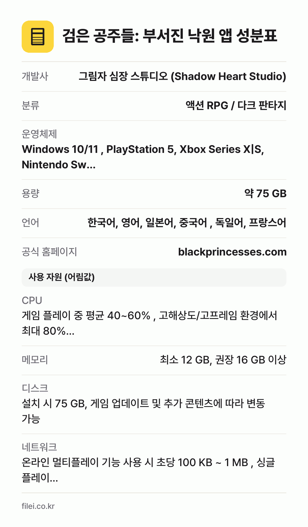 검은 공주들: 부서진 낙원 앱 성분표: 개발사 그림자 심장 스튜디오 (Shadow Heart Studio), 분류 액션 RPG / 다크 판타지, 운영체제 Windows 10/11 , PlayStation 5, Xbox Series X|S, Nintendo Sw…, 용량 약 75 GB, 언어 한국어, 영어, 일본어, 중국어 , 독일어, 프랑스어