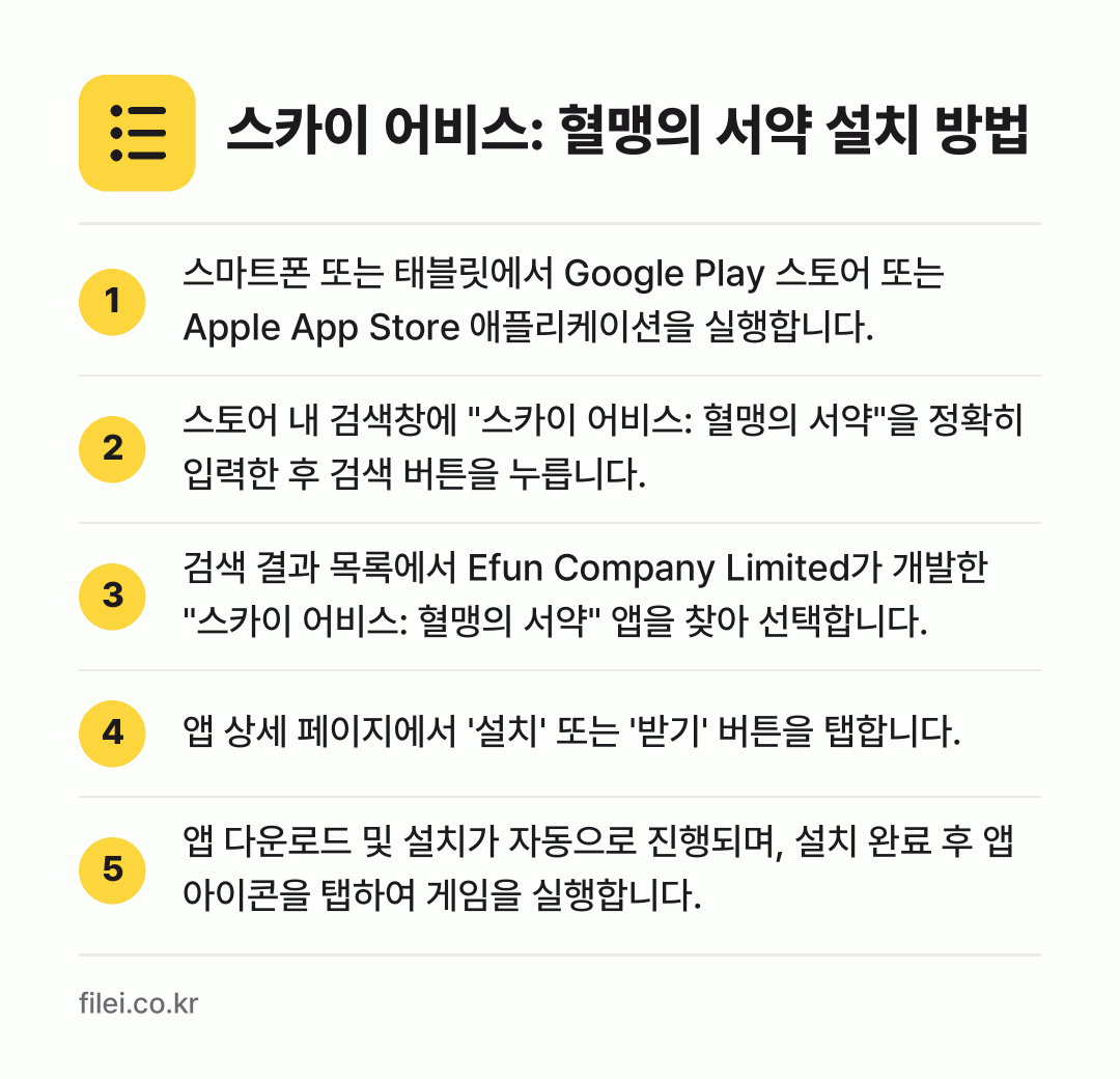 스카이 어비스: 혈맹의 서약 설치 방법: 스마트폰 또는 태블릿에서 Google Pl… → 스토어 내 검색창에 "스카이 어비스: 혈맹… → 검색 결과 목록에서 Efun Company… → 앱 상세 페이지에서 '설치' 또는 '받기'… → 앱 다운로드 및 설치가 자동으로 진행되며,…