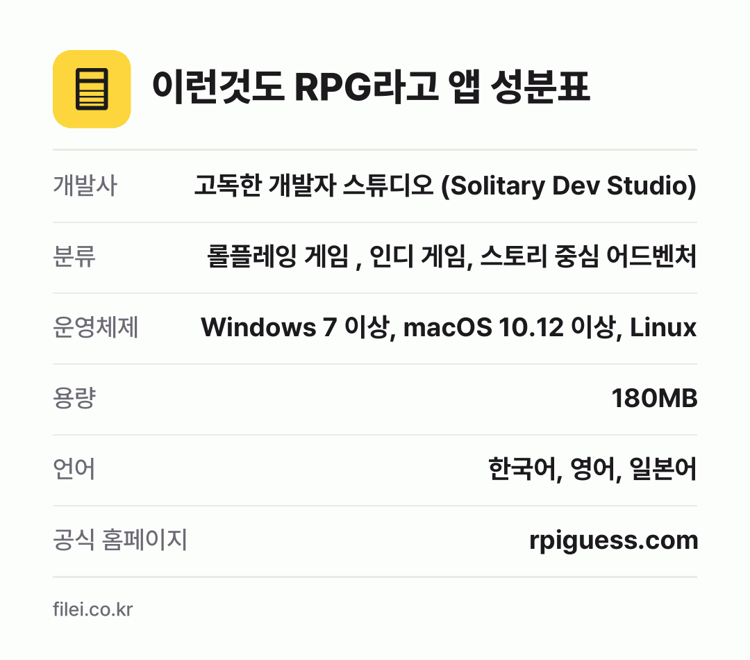 이런것도 RPG라고 앱 성분표: 개발사 고독한 개발자 스튜디오 (Solitary Dev Studio), 분류 롤플레잉 게임 , 인디 게임, 스토리 중심 어드벤처, 운영체제 Windows 7 이상, macOS 10.12 이상, Linux, 용량 180MB, 언어 한국어, 영어, 일본어