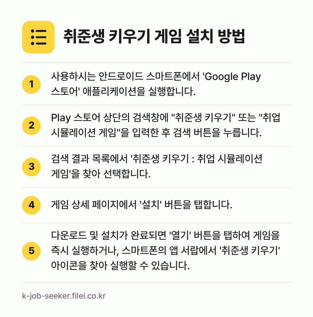 취준생 키우기 게임 설치 방법: 사용하시는 안드로이드 스마트폰에서 'Goo… → Play 스토어 상단의 검색창에 "취준생… → 검색 결과 목록에서 '취준생 키우기 : 취… → 게임 상세 페이지에서 '설치' 버튼을 탭합… → 다운로드 및 설치가 완료되면 '열기' 버튼…