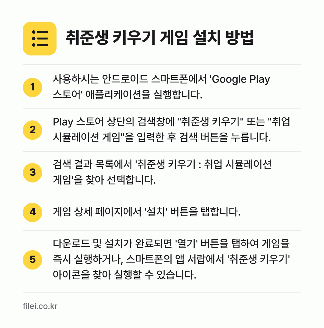 취준생 키우기 게임 설치 방법: 사용하시는 안드로이드 스마트폰에서 'Goo… → Play 스토어 상단의 검색창에 "취준생… → 검색 결과 목록에서 '취준생 키우기 : 취… → 게임 상세 페이지에서 '설치' 버튼을 탭합… → 다운로드 및 설치가 완료되면 '열기' 버튼…