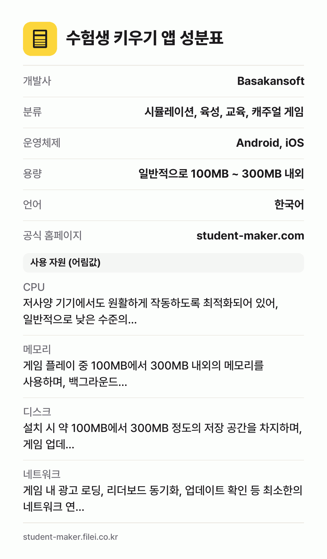 수험생 키우기 앱 성분표: 개발사 Basakansoft, 분류 시뮬레이션, 육성, 교육, 캐주얼 게임, 운영체제 Android, iOS, 용량 일반적으로 100MB ~ 300MB 내외, 언어 한국어