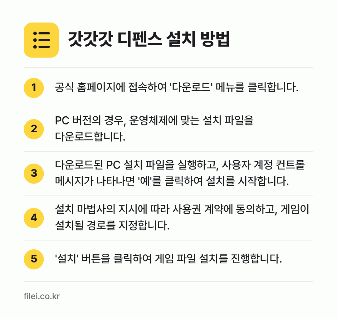 갓갓갓 디펜스 설치 방법: 공식 홈페이지에 접속하여 '다운로드' 메뉴… → PC 버전의 경우, 운영체제에 맞는 설치… → 다운로드된 PC 설치 파일을 실행하고, 사… → 설치 마법사의 지시에 따라 사용권 계약에… → '설치' 버튼을 클릭하여 게임 파일 설치를…