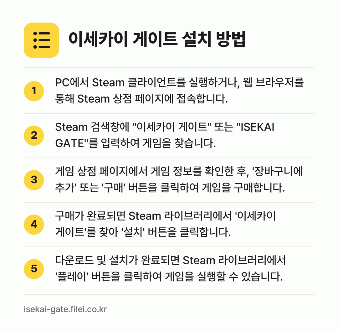 이세카이 게이트 설치 방법: PC에서 Steam 클라이언트를 실행하거나… → Steam 검색창에 "이세카이 게이트" 또… → 게임 상점 페이지에서 게임 정보를 확인한… → 구매가 완료되면 Steam 라이브러리에서… → 다운로드 및 설치가 완료되면 Steam 라…