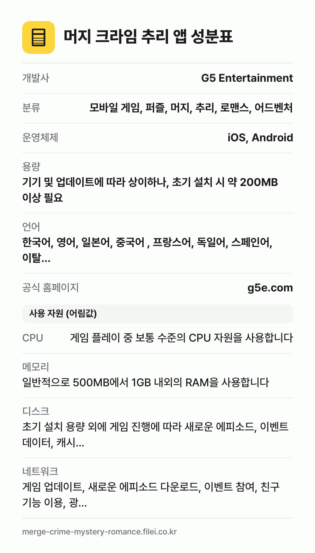머지 크라임 추리 앱 성분표: 개발사 G5 Entertainment, 분류 모바일 게임, 퍼즐, 머지, 추리, 로맨스, 어드벤처, 운영체제 iOS, Android, 용량 기기 및 업데이트에 따라 상이하나, 초기 설치 시 약 200MB 이상 필요, 언어 한국어, 영어, 일본어, 중국어 , 프랑스어, 독일어, 스페인어, 이탈…