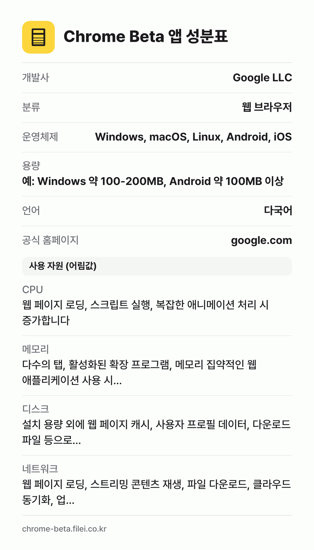 Chrome Beta 앱 성분표: 개발사 Google LLC, 분류 웹 브라우저, 운영체제 Windows, macOS, Linux, Android, iOS, 용량 예: Windows 약 100-200MB, Android 약 100MB 이상, 언어 다국어