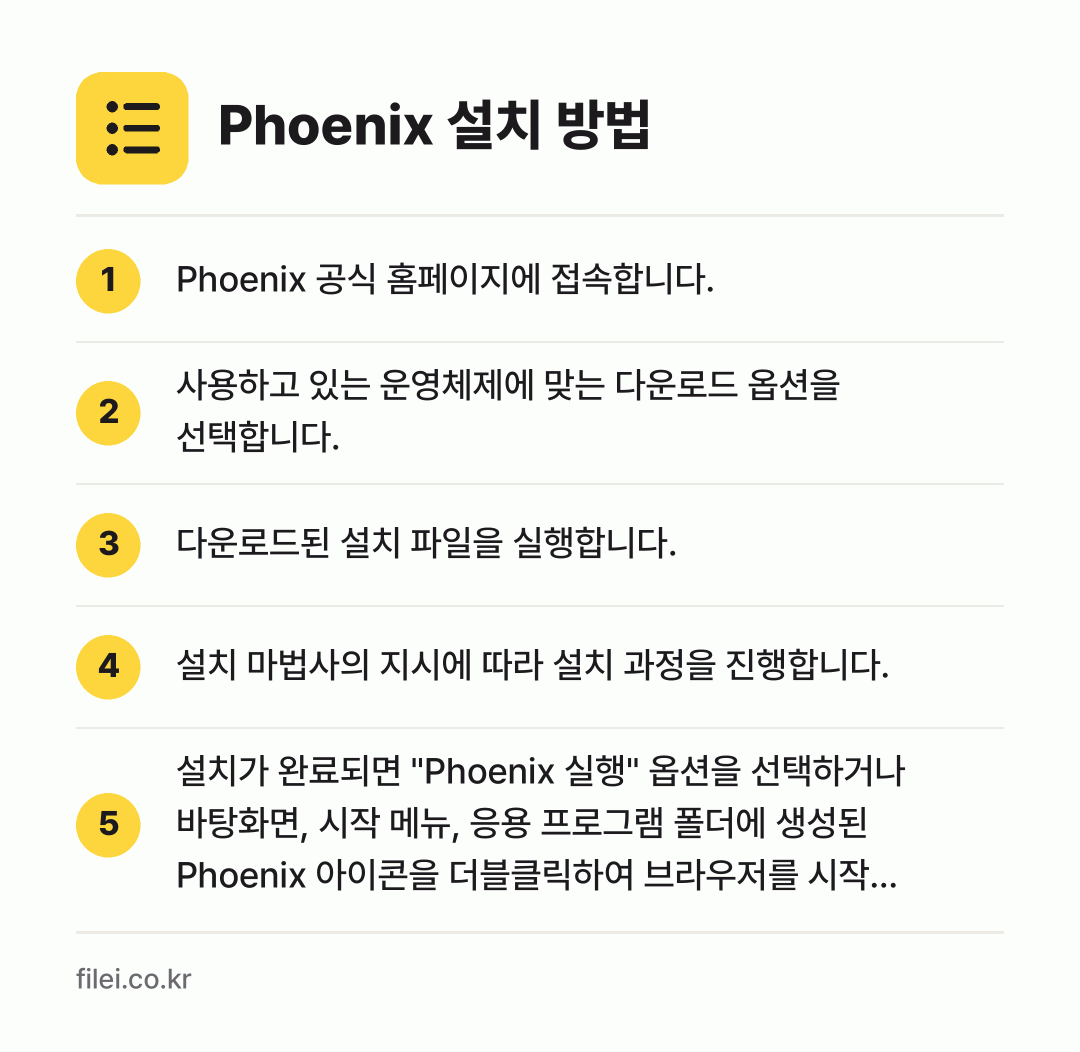 Phoenix 설치 방법: Phoenix 공식 홈페이지에 접속합니다. → 사용하고 있는 운영체제에 맞는 다운로드 옵… → 다운로드된 설치 파일을 실행합니다. → 설치 마법사의 지시에 따라 설치 과정을 진… → 설치가 완료되면 "Phoenix 실행" 옵…