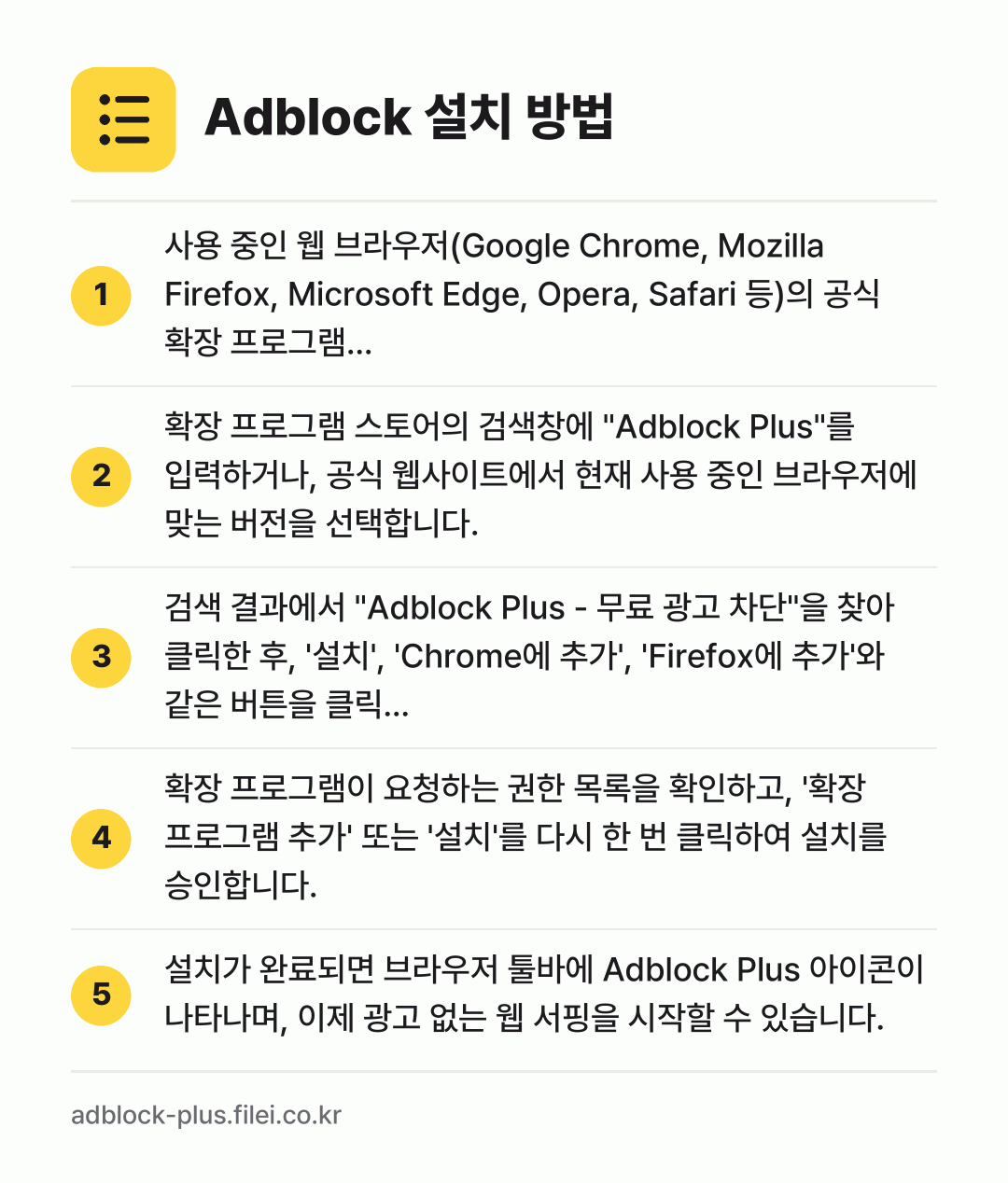 Adblock 설치 방법: 사용 중인 웹 브라우저(Google Chr… → 확장 프로그램 스토어의 검색창에 "Adbl… → 검색 결과에서 "Adblock Plus -… → 확장 프로그램이 요청하는 권한 목록을 확인… → 설치가 완료되면 브라우저 툴바에 Adblo…