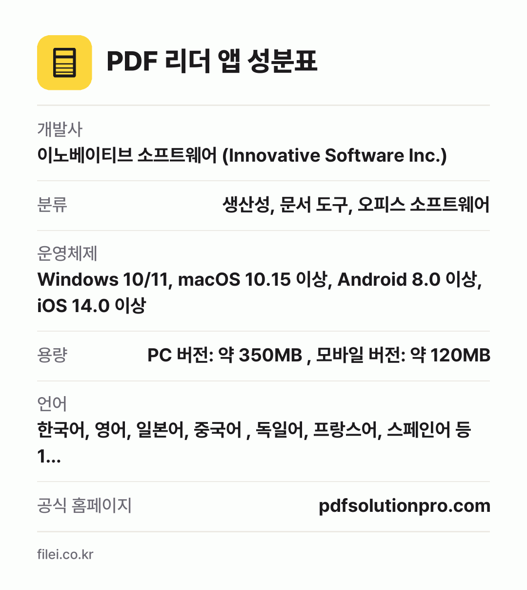 PDF 리더 앱 성분표: 개발사 이노베이티브 소프트웨어 (Innovative Software Inc.), 분류 생산성, 문서 도구, 오피스 소프트웨어, 운영체제 Windows 10/11, macOS 10.15 이상, Android 8.0 이상, iOS 14.0 이상, 용량 PC 버전: 약 350MB , 모바일 버전: 약 120MB, 언어 한국어, 영어, 일