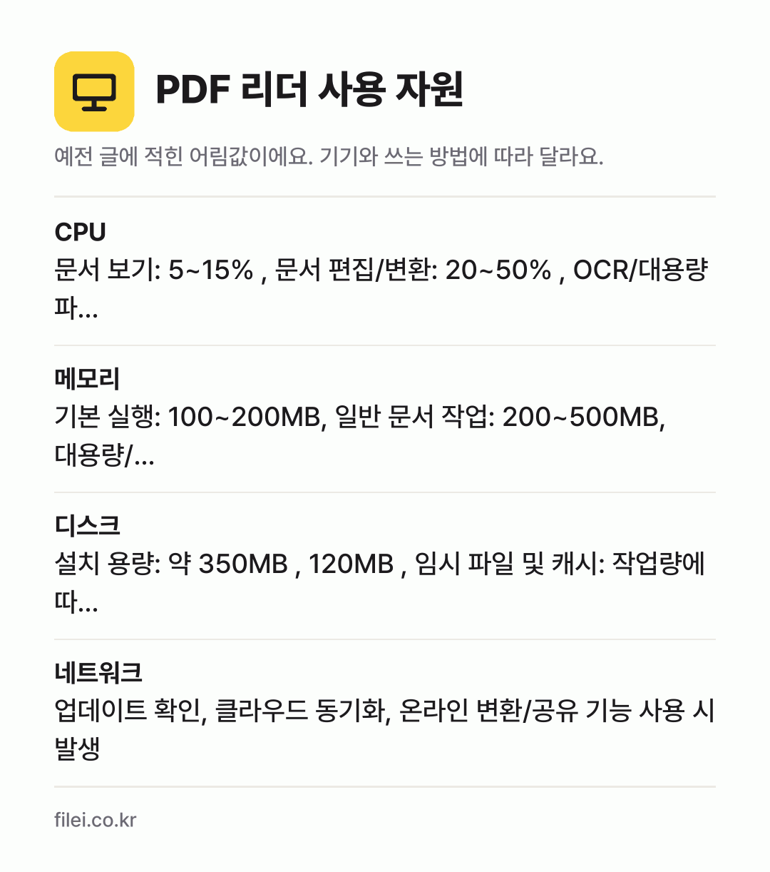 PDF 리더 사용 자원 어림값: CPU 문서 보기: 5~15% , 문서 편집/변환: 20~50% , OCR/대용량 파…, 메모리 기본 실행: 100~200MB, 일반 문서 작업: 200~500MB, 대용량/…, 디스크 설치 용량: 약 350MB , 120MB , 임시 파일 및 캐시: 작업량에 따…, 네트워크 업데이트 확인, 클라우드 동기화, 온라인 변환/공