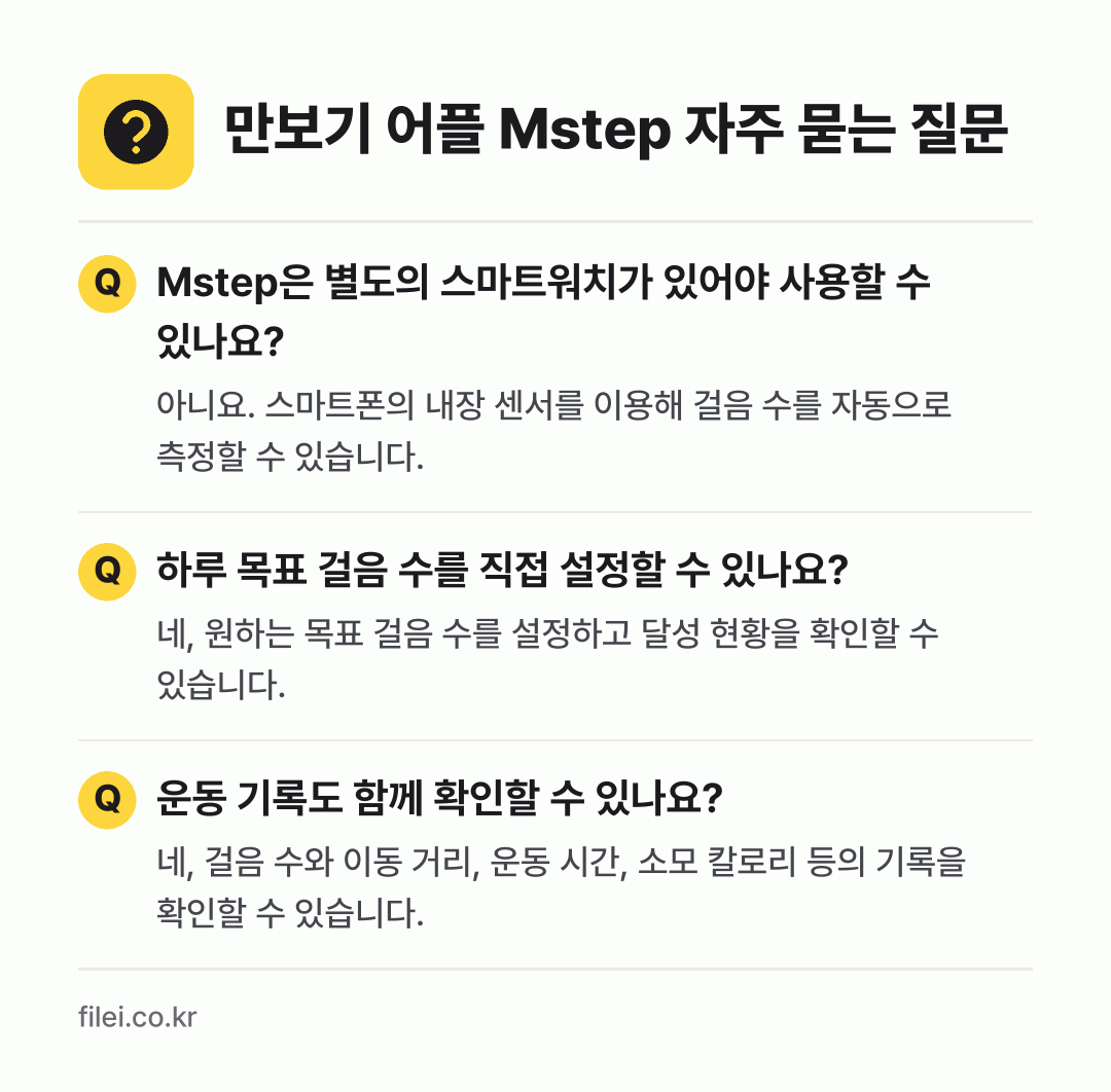 만보기 어플 Mstep 자주 묻는 질문: Mstep은 별도의 스마트워치가 있어야 사용할 수 있나요? / 하루 목표 걸음 수를 직접 설정할 수 있나요? / 운동 기록도 함께 확인할 수 있나요?